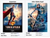 boxoffice