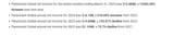 Screenshot 2025-07-19 at 13-36-09 Paramount Global Net Income 2010-2025 PARA MacroTrends