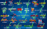2026 theatrical movies