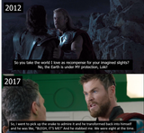 (de)evolution of Thor