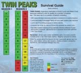 Twin_Peaks_Guide_main-4029561159