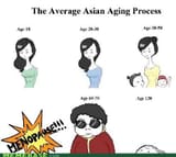 meme