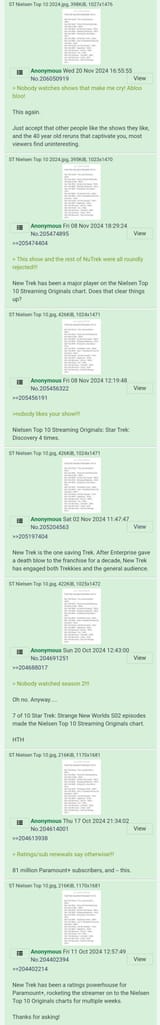 nuTrek: Nielsen ratings