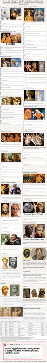 nords