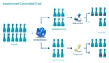 randomized-controlled-trial[1]