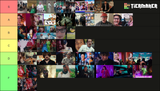 XP tier list