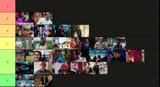Screenshot 2025-07-24 at 11-32-35 Create a Extreme Peace Tier List - TierMaker