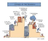 stages of the kinosseur
