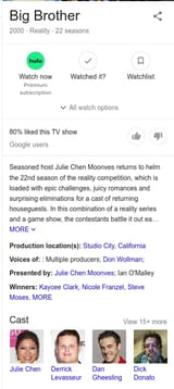 google