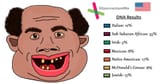 Morgan DNA