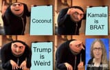 adf