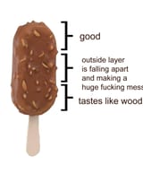 Magnum