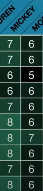 1738463428682041