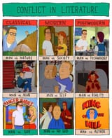 9 types of stories
