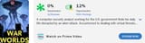 War of the Worlds (2025) Rotten Tomatoes