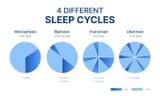 sleep-ccles