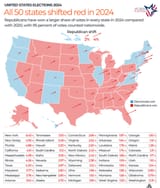 all 50 states