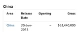 Screenshot_20250805_225543_Chrome