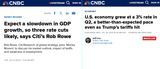 Democrats admtting the Trump Economy is Better
