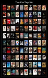 Top 100 films of all time