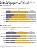 SR_24.04.02_young-americans-war_3