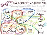bb27-week-4-alliance-map