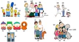 floating timeline cartoon character ages in 2024