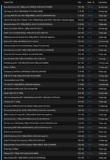 FireShot Capture 085 - VueTorrent - qbittorrent.box.ca