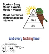 tv hierarchy of arts 2