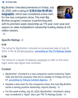 ratings