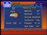 local on the 8s 1996