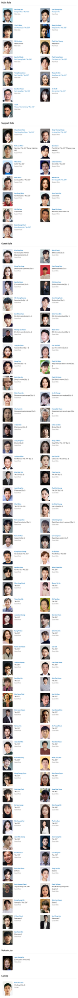 Squid Game Season 2 Full Cast &amp; Crew - Mdl