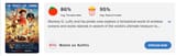 one piece rating
