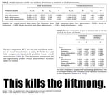liftmongs