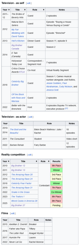 Rachel Reilly - Wikipedia