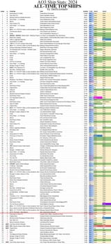 ao3-ship-stats-2024-new-all-time-top-100-and-top-fandoms-v0-wty3uz43jd5d1