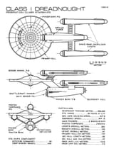 Federation Class