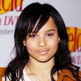 2004-zoe-kravitz-567_0-4c300ed7cbe54ac5b6a5cb68fcc48e54