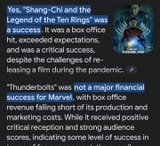 box office performance