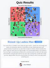 Rizzed-Up Ladies Man - Simp-Player Spectrum