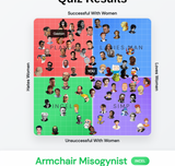neutral but incel somehow