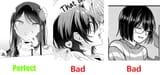 Proper Rating