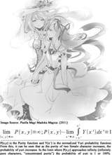 Yuri Math