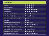 FIFA_motion inputs