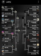 best album of all time PUBITY Results