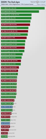 performance-2560-1440