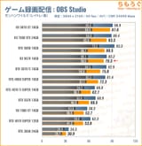 rx-9070-c-graph-36