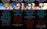 heres-my-feelings-on-the-different-crystal-artstyles-and-v0-p7qzfwv01dfa1