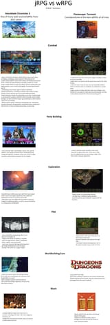 jrpg vs wrpg