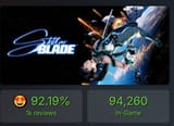 94k